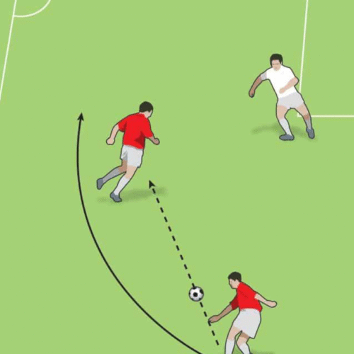 overlap-dalam-sepak-bola-strategi-serangan-yang-mematikan