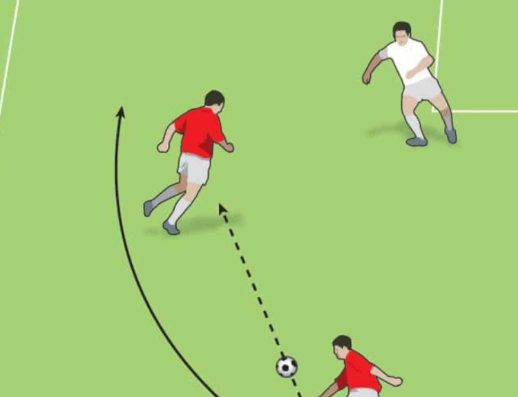 overlap-dalam-sepak-bola-strategi-serangan-yang-mematikan