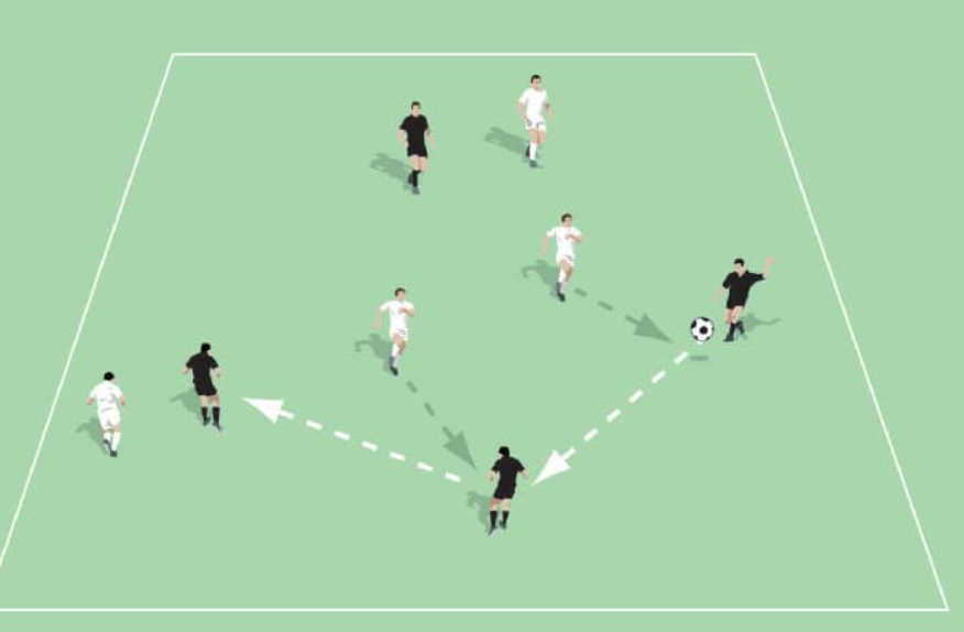 possession-football-seni-menguasai-permainan-dengan-baik